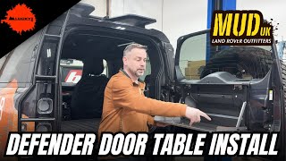 Mud UK Folding Rear Table Installation Guide for Land Rover Defender L663