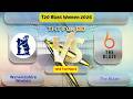 Warwickshire Women Vs The Blaze | WARW v TBZW | T20 Blast Women Live Score Streaming &amp; Updates 2026