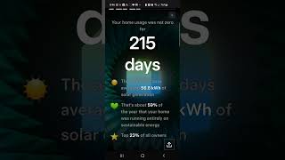 Tesla 2024 Recharged: Your Powerwall Year in Review! ⚡📱