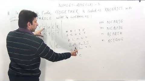 NIMCET- 2015 Question Paper with Solution-with Logic