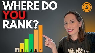 6 Levels of Bitcoin Wealth in 2025 & Why It Matters