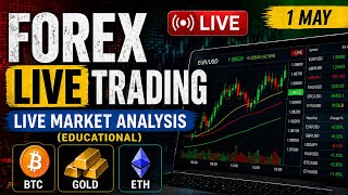 LIVE Crypto Trading | Bitcoin &amp; Gold Live | BTC ETH Analysis #shorts