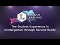 Course Resources and Learning Strategies