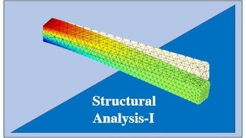 Stiffness method - bending (Lecture 8)
