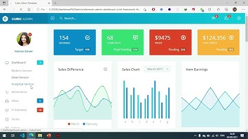 Template Dashboard Admin With Bootstrap | Cubic Theme ( Free Source Code )