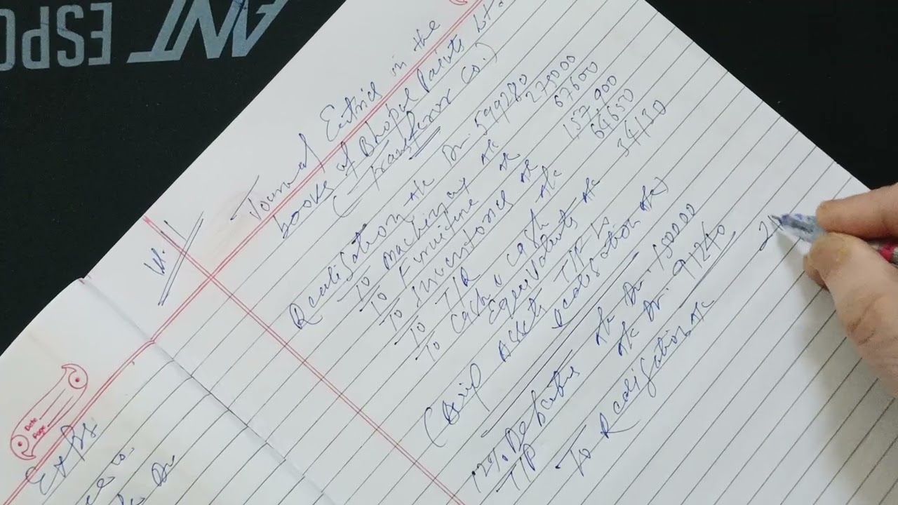 Amalgamation of companies (Journal and B/S both the parties) for B. com. Period 3rd