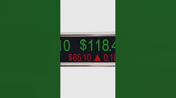 Confirmation Bias: Are You Only Seeing What You Want to See?