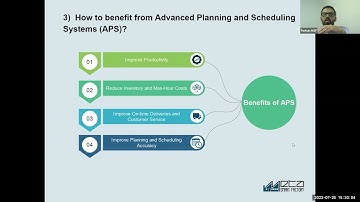 How to benefit from Advanced Planning and Scheduling Systems (APS)