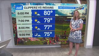 Clear and cool tonight