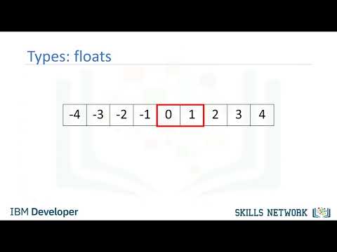 Types - Python Basics | IBM