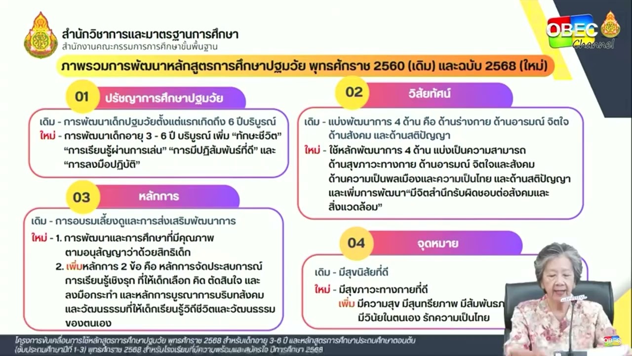 หลักสูตรปฐมวัยปี 2568 ใหม่ๆๆๆๆๆ