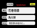 カラオケ, 花巻雨情, 角川博