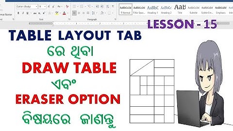 How to use the Draw Table & Eraser in Microsoft Word?