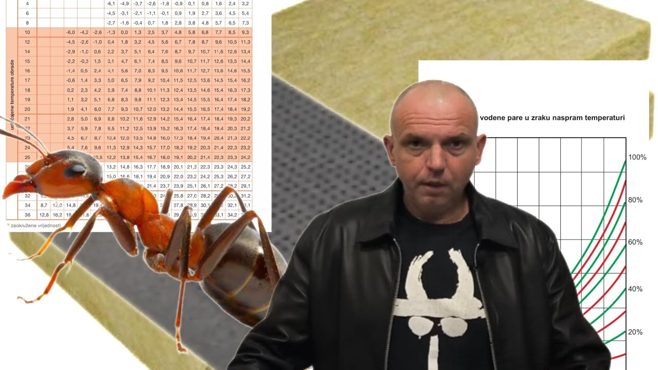 Toplinska  izolacija kuće - stiropor je parna brana, difuzni otpor, SD vrijednost, mravi, rosište