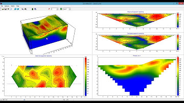 Direct plotting to Voxler