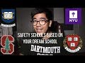 Safety Schools You Should Apply To Based On Your Dream School