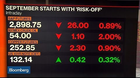 Strategist Steve Sosnick