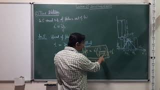 Lecture-25B (The Special Theory of Relativity)