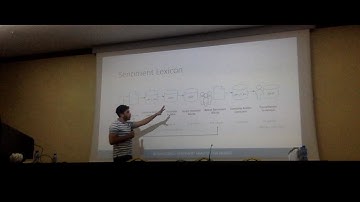 SenZi: A Sentiment Analysis Lexicon for the Latinised Arabic (Arabizi)