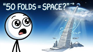 What if you fold a paper 50 times?