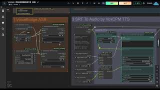 VoiceGate: cross-lingual video dubbing and localization