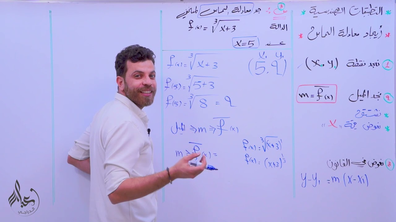 الفصل الثالث || معادلة المماس || النطبيقات الهندسيه