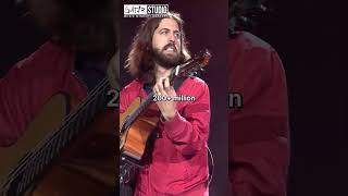 Imagine Dragons - Wayne Sermon: Master of Ego-Control? | Unknown Megastars Pt. 1