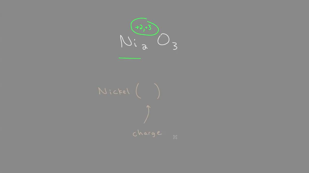 Naming Multivalent Ionic Compounds - YouTube