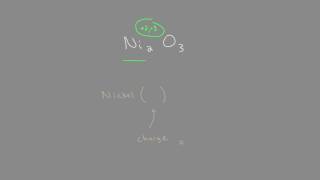 Naming Multivalent Ionic Compounds