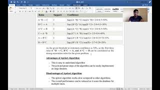 19BCE1425 Apriori Algorithm using Rapid Miner