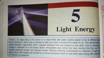 Light Energy class 8th  ( part 5)( hindi explanation) Physics|Riddhi rani|