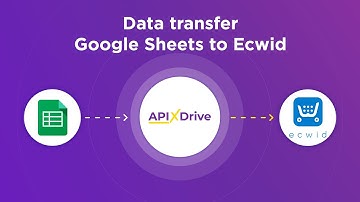Google Sheets and Ecwid Integration | How to Get new row from Google Sheets to Ecwid