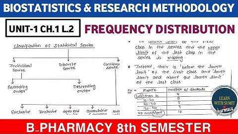 Frequency distribution | Unit-1 Ch.1 | Biostatistics and research methodology 8th semester
