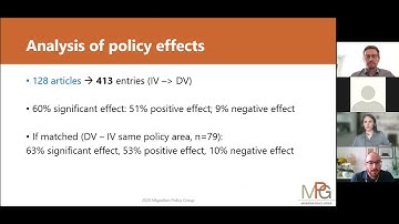 MIPEX event: do integration policies matter?