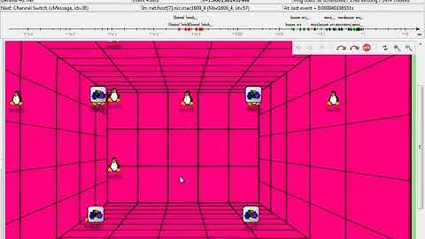 Multi Channel MAC Protocol Network Simulation Projects