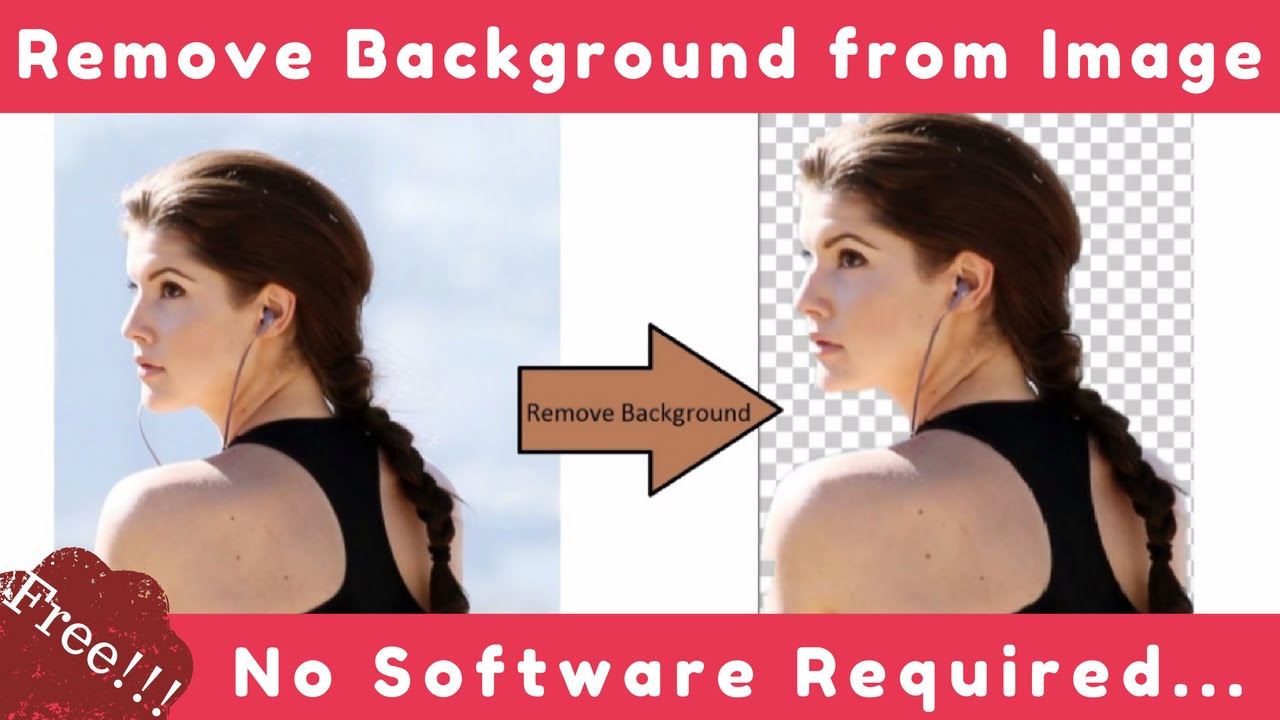 Remove Background From Image FREE | No Software Needed ...