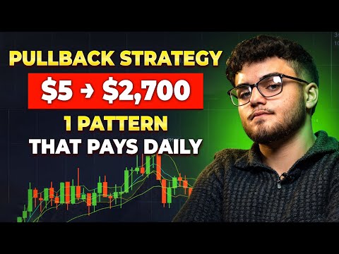 Pullback Strategy: How to Profit From Market Corrections Consistently!