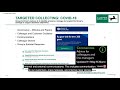 Preservation in real-time: Lloyds Banking Group