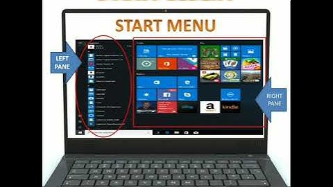 Class 4 computer chapter 2 GUI OPERATING SYSTEM DESKTOP MANAGEMENT PART 2