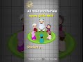 Rare Results! One on One Online Quran Classes (FREE Trial)