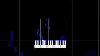 The murder (Dust sans theme) from Dusttale - Easy mode [Piano Tutorial] (Midi visualizer)