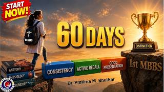 Complete 60-Day Plan to Score Distinction in Physiology | 1st MBBS
