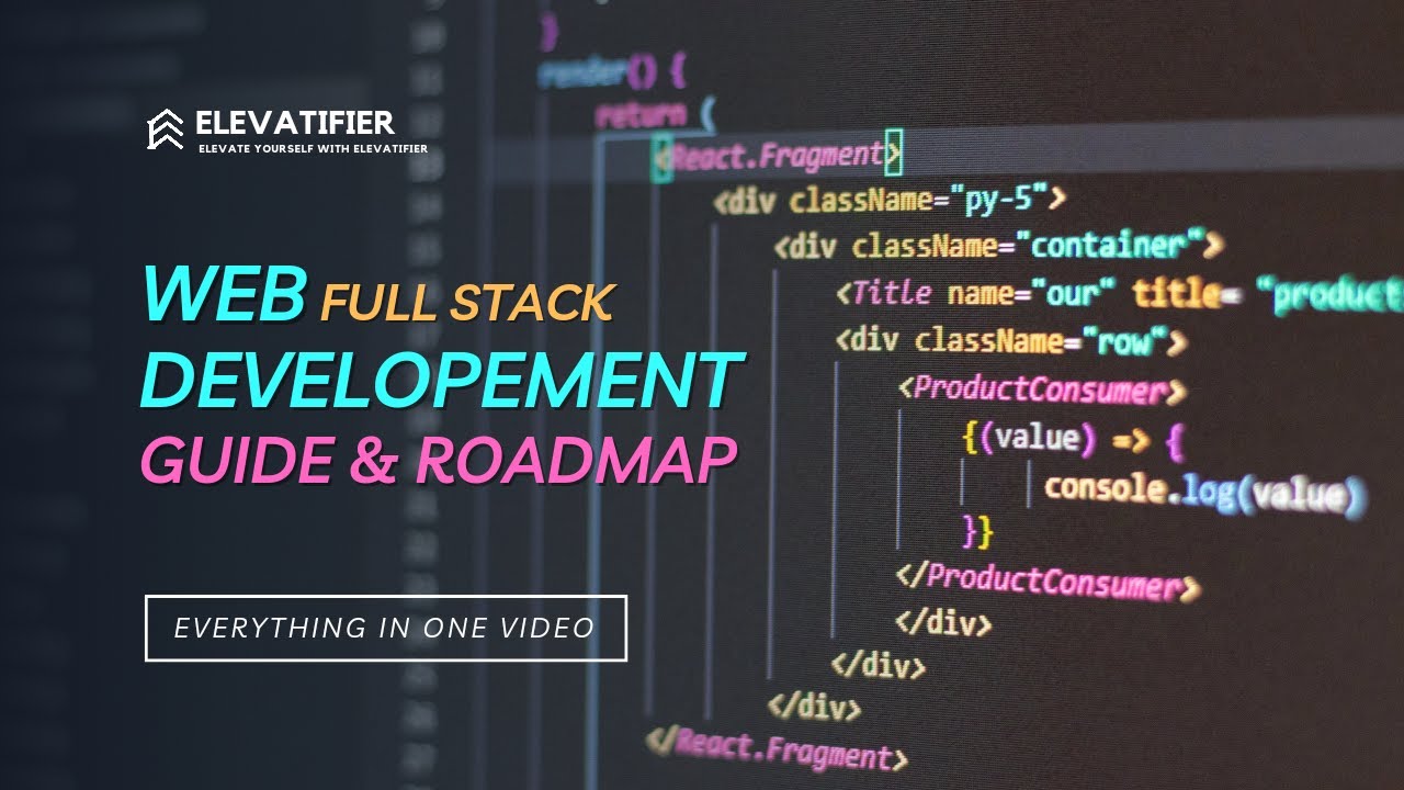 Full stack Website Development 6 Step Guide | With Resources of each 6 ...