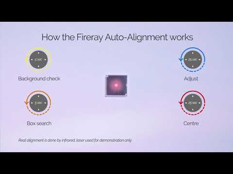 How Fireray Auto Alignment works