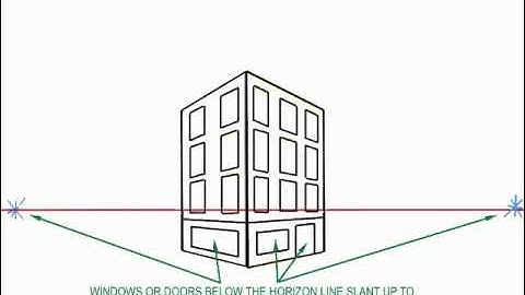How to draw a City Block using 2-point perspective.wmv