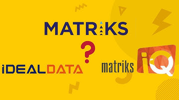 Algoritmik Trading | Hangi Veri Terminalini Kullanmalıyız ?