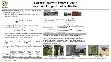 Noisy Student | Lecture 76 (Part 2) | Applied Deep Learning (Supplementary)