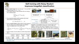Noisy Student | Lecture 76 (Part 2) | Applied Deep Learning (Supplementary)