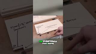 Mastering Basic Drawer Box Construction: Avoiding Costly Measurement Mistakes
Mastering Basic Drawer Box Construction: Avoiding Costly Measurement Mistakes Mastering Basic Drawer Box Construction: Avoiding Costly Measurement Mistakes