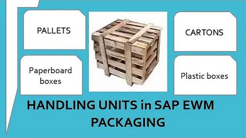 📦 Packaging in Inbound Process | Step-by-Step in SAP EWM | Handling Units Explained